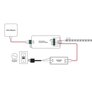 DALI PWM-Dimmer (1 Adresse) 12-36V, 1 Kanal, 12-36V 8A, 48V 4A