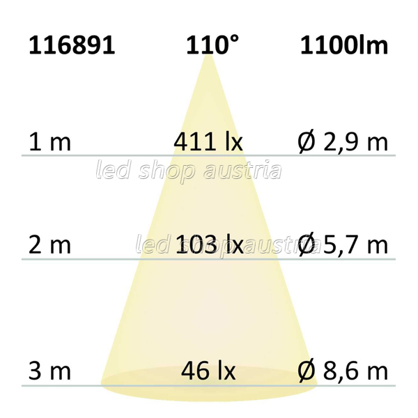 LED HT RGB+WW COB Flexband für bis zu 100°C, 24V DC, 19W, IP68, 5m, 896LED/m