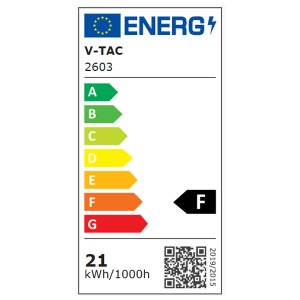 LED Strip 24V 2110SMD 21W/m 700LED/m CRI>90 5m Rolle neutralweiß