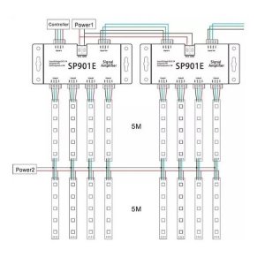 Verstärker DC5-24V Digital SPI 8 Gruppen