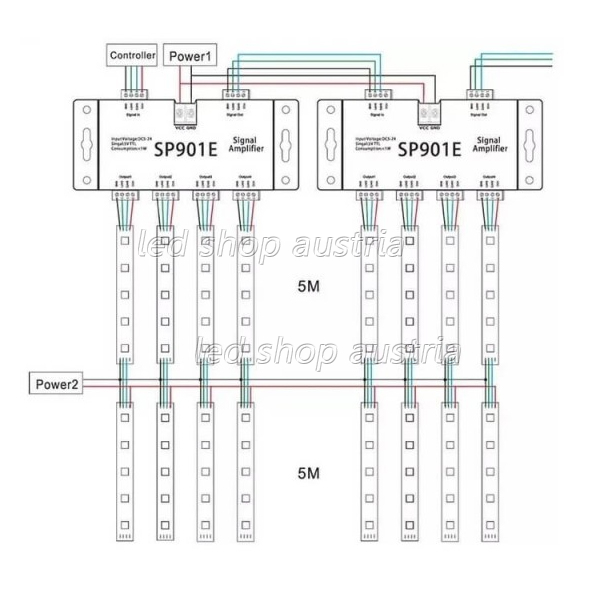 Verstärker DC5-24V Digital SPI 8 Gruppen