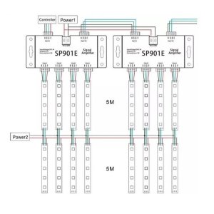 Verstärker DC5-24V Digital SPI 8 Gruppen