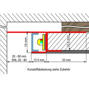 LED Trockenbau Konstruktionsprofil Zinkblech SNL 20 2000mm