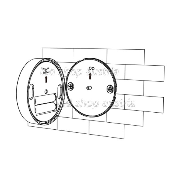 LED Single Color Button RF- (Wand) Fernbedienung (Pilot)