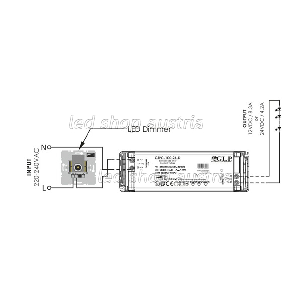 LED Montagenetzteil TRIAC dimmbar- 12V DC 100W Slim