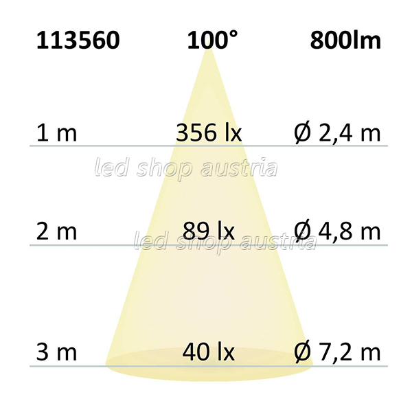 LED Strip 24V IP67 240 LED/m 5m selbstklebend warmweiß