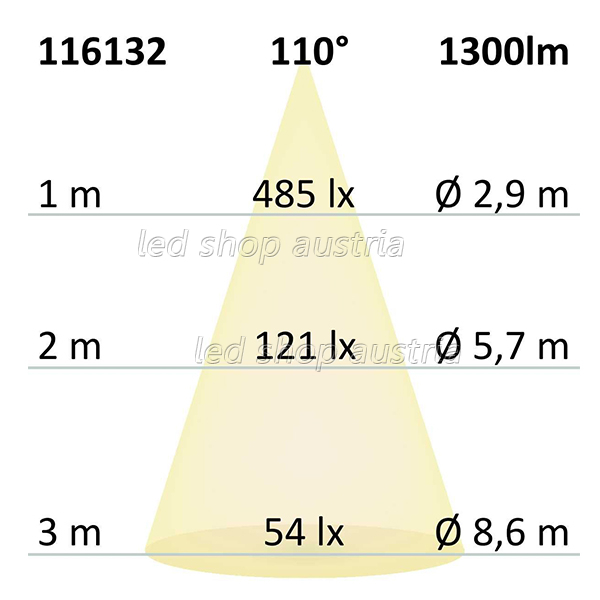 LED COB Strip bis 100°C 24V 480 LED/m 5m selbstklebend warmweiß