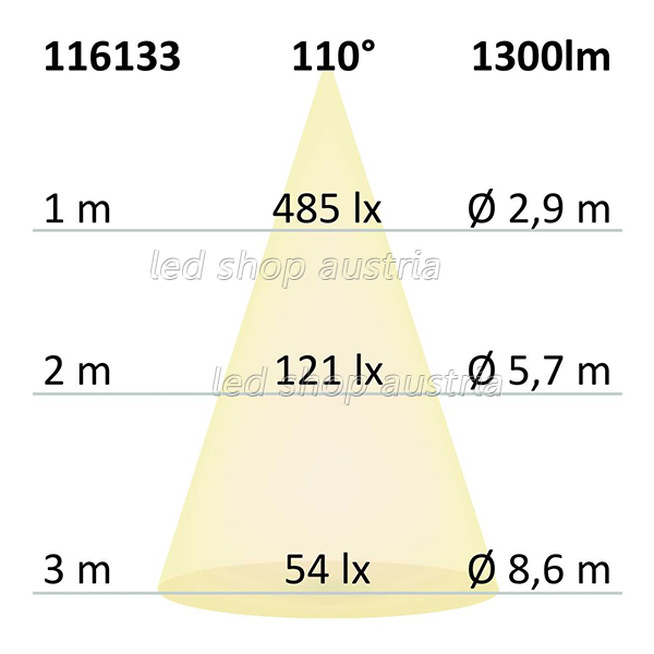 LED COB Strip bis 100°C 24V 480 LED/m 5m selbstklebend neutralweiß