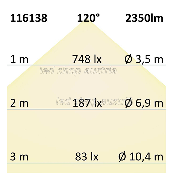 LED Strip Linear 48V IP20 160 LED/m 10m selbstklebend warmweiß 2700K