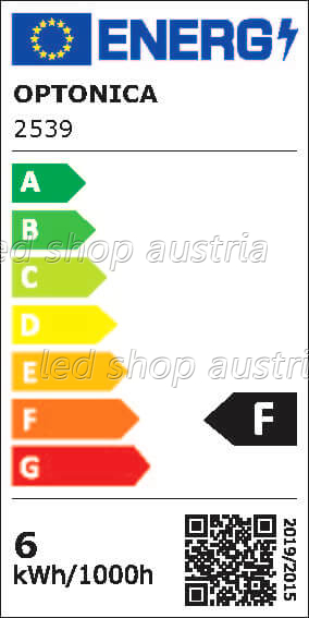 6W LED Mini Aufbaupanel CCT quadratisch inkl. Trafo