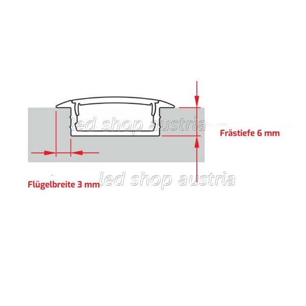 (Bild für) LED Profil ALU INLINE-Z 2000mm schwarz