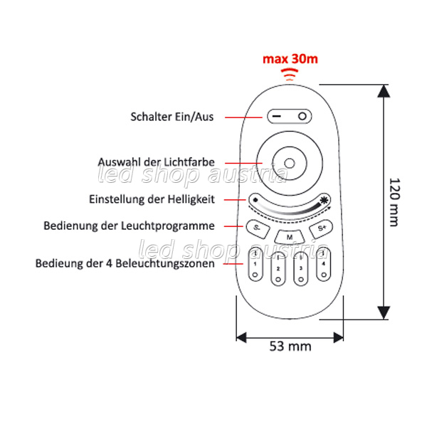 4 Zonen LED RGBW-WW Fernbedienung (Pilot)