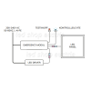 LED Panel Emergency Pack (Notbeleuchtung)