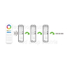 LED RGB-W-WW, CCT und Single Color Universal Receiver (5in1)