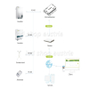 Growatt ShineMaster Datenlogger