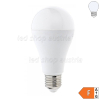 LED Birne 17W E27 A65 kaltweiß