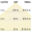 LED Strip Micro 24V 9,6W/m 120LED/m 5m Rolle selbstklebend neutralweiß