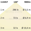 LED Strip Micro 24V 10W/m 240LED/m 5m Rolle selbstklebend warmweiß