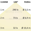 LED Strip Micro 24V 10W/m 240LED/m 5m Rolle selbstklebend warmweiß