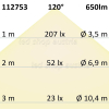 LED Strip Micro 24V 9,6W/m 120LED/m 5m Rolle selbstklebend warmweiß