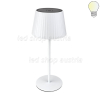 2.5W Solar Akku Tischleuchte wiederaufladbar dimmbar IP54 weiß CCT