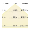 LED Strip 12V IP66 60 LED/m 5m selbstklebend neutralweiß