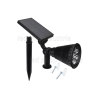 1.5W LED Solar Gartenleuchte 6V IP65 grün