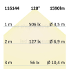 LED Strip Linear 48V IP20 256 LED/m 5m selbstklebend WW+NW